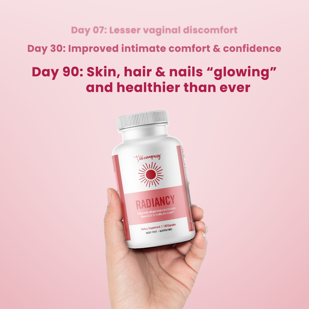 Radiancy | Vaginal Probiotic & Collagen Blend