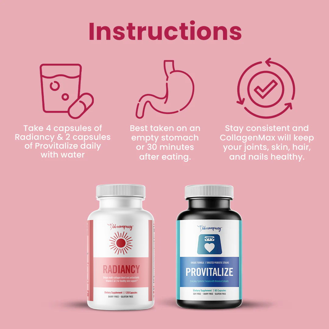 CollagenMax Bundle