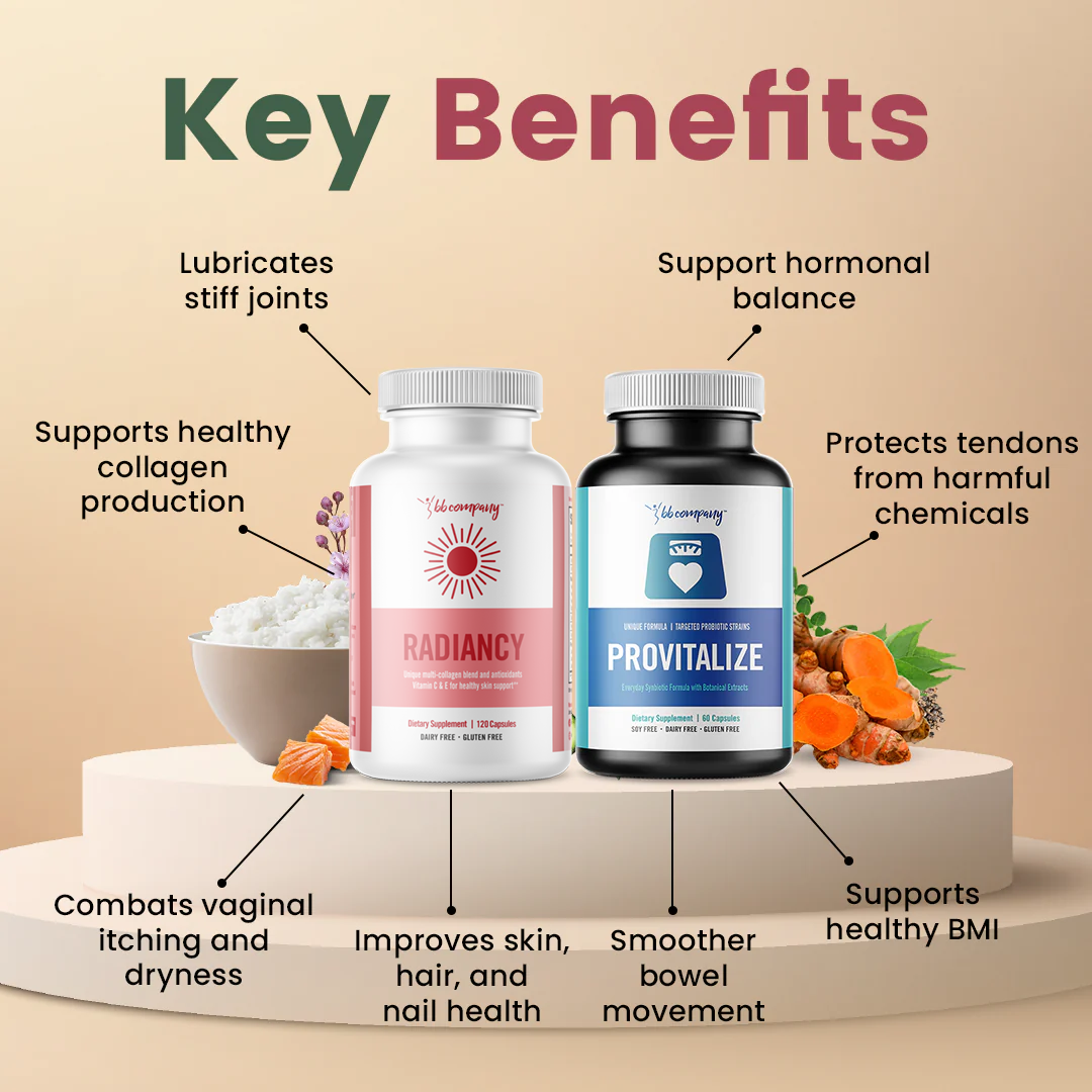 CollagenMax Bundle